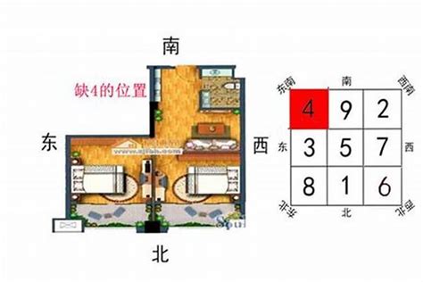 房子西南缺角|风水学中，缺西南角的房子怎么化解？